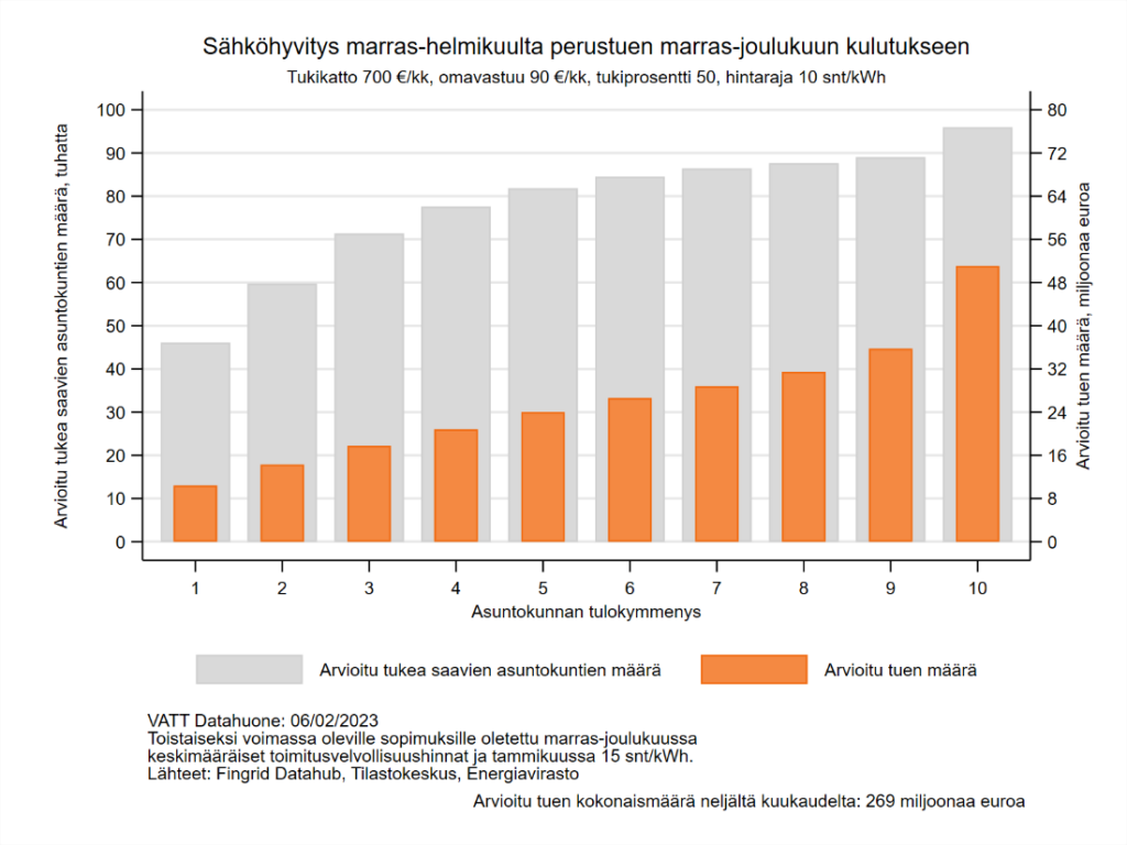 Kuva 1d on kuvattu lausuntotekstissä.